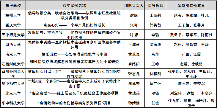 24ba6046-9535-11ef-8084-005056bb4d37.png 24ba6046-9535-11ef-8084-005056bb4d37.png