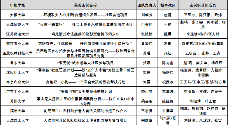 8260530e-9535-11ef-940c-005056bb4d37.png 8260530e-9535-11ef-940c-005056bb4d37.png