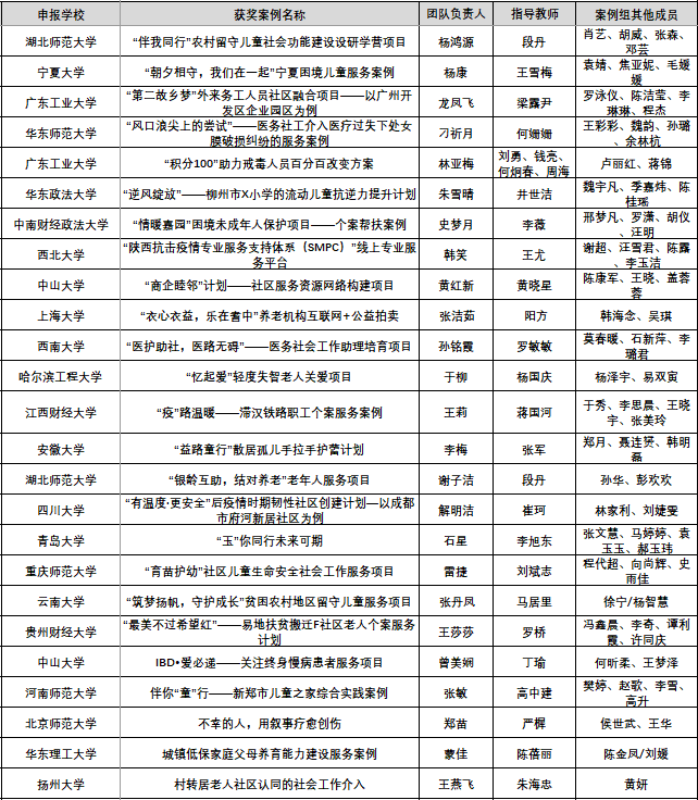 b666234a-9535-11ef-8084-005056bb4d37.png b666234a-9535-11ef-8084-005056bb4d37.png