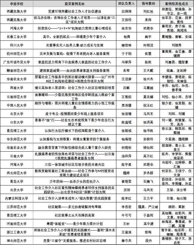 bef07f2e-9535-11ef-940c-005056bb4d37.png bef07f2e-9535-11ef-940c-005056bb4d37.png