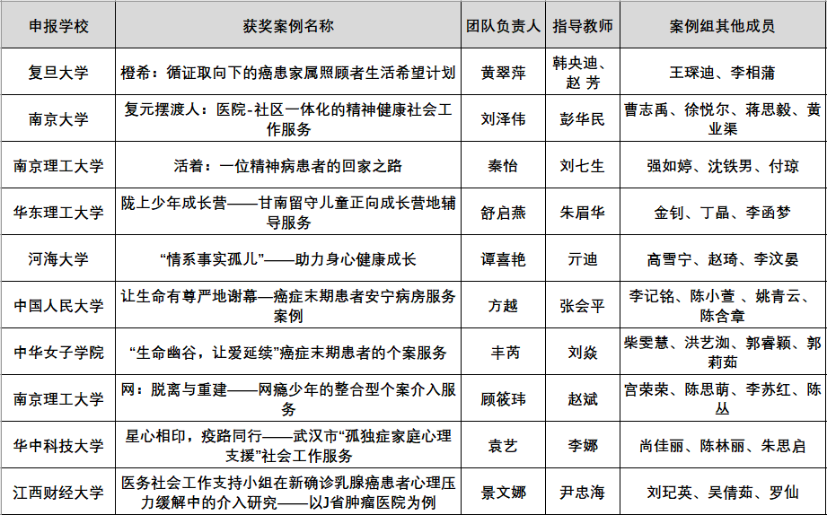 c13793c2-9534-11ef-8084-005056bb4d37.png c13793c2-9534-11ef-8084-005056bb4d37.png