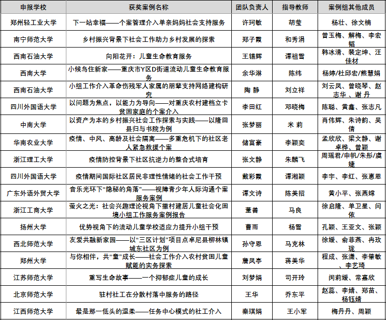 c47e4016-9535-11ef-8084-005056bb4d37.png c47e4016-9535-11ef-8084-005056bb4d37.png